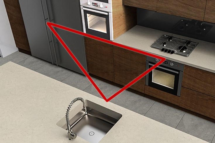 layout dapur