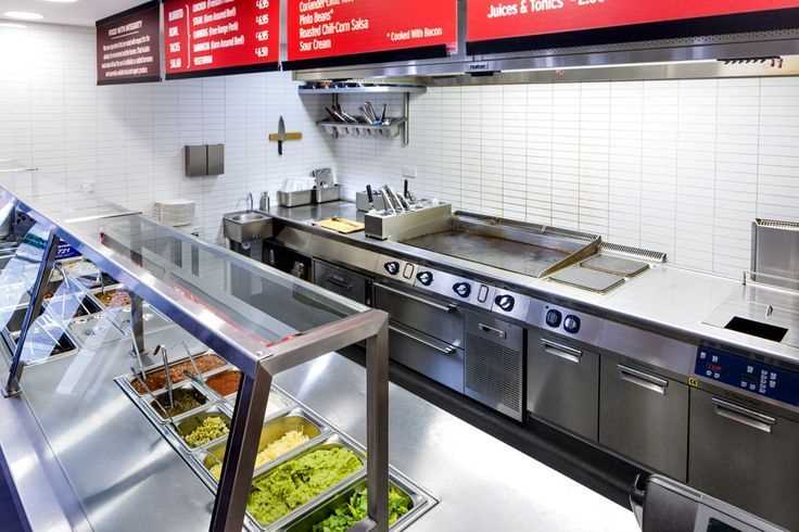 layout dapur catering